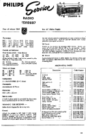Philips - 15-RB-697-Service-Manual 